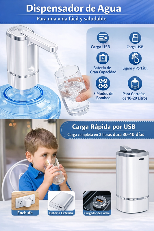 Dispensador Automático de Agua USB: Hidratación Sin Esfuerzo ni Dolor de Espalda